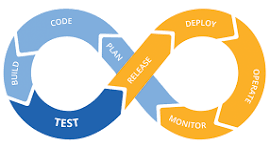 CI/CD